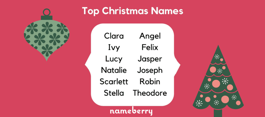 Christmas Names