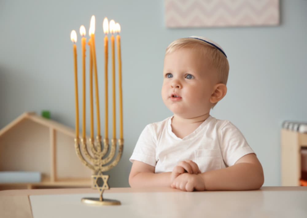 Jewish Names