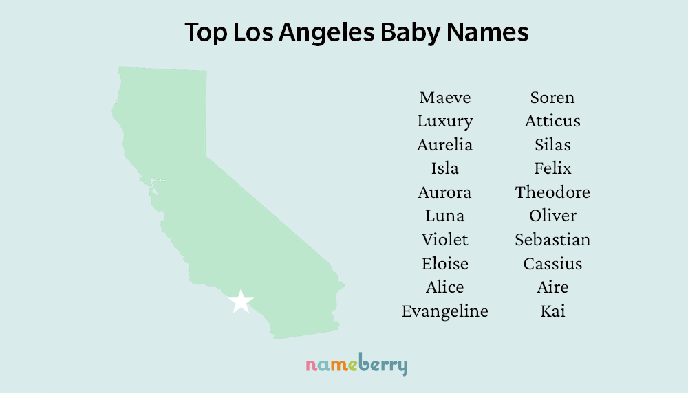 Top LA Names 2023