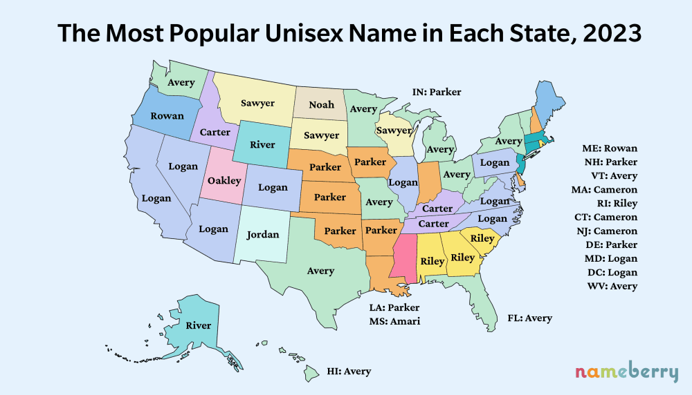 The Top Unisex Names in Every US State