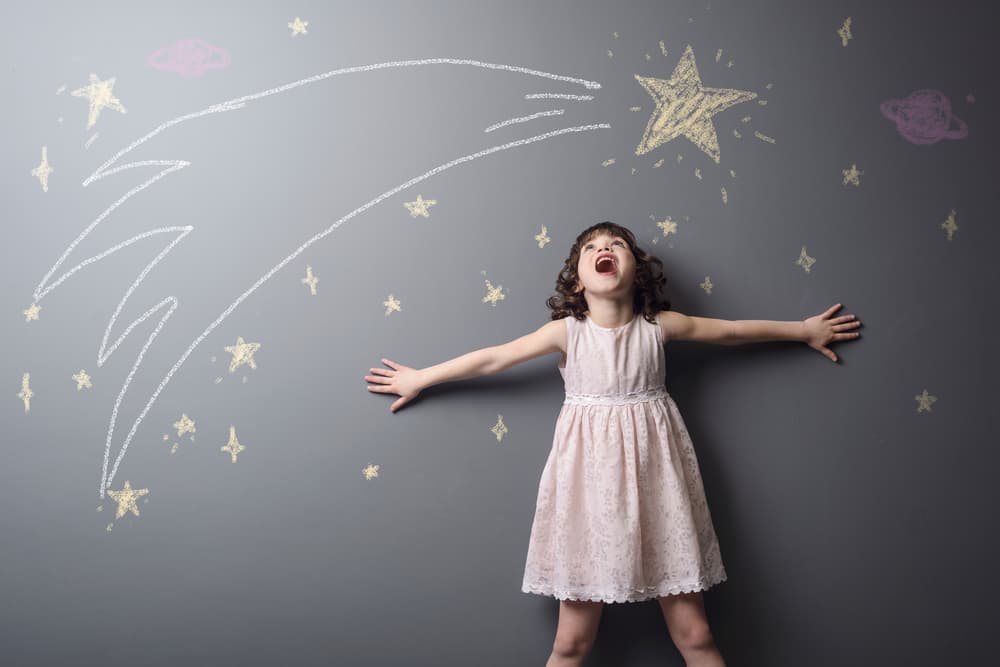 Celestial Names: Star and Planet Names
