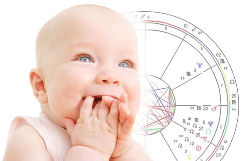 Zodiac Baby Names for Girls