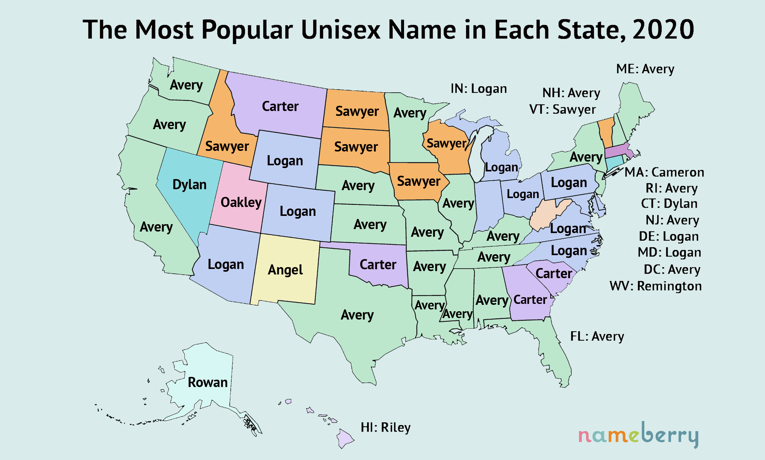 The Top Unisex Names in Every US State