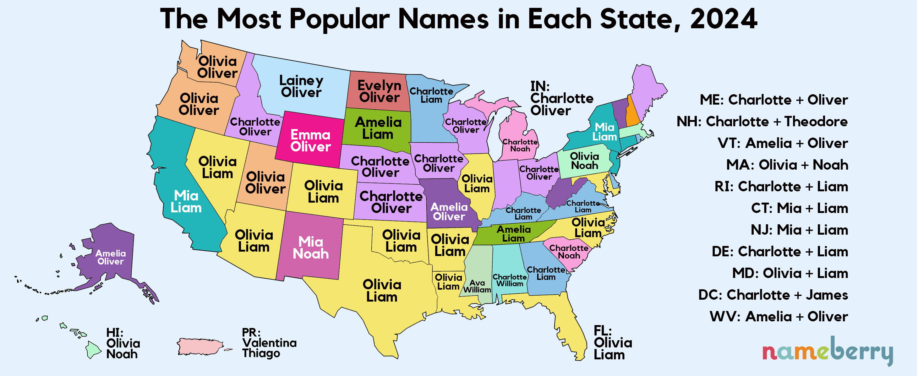 Popular Names by State