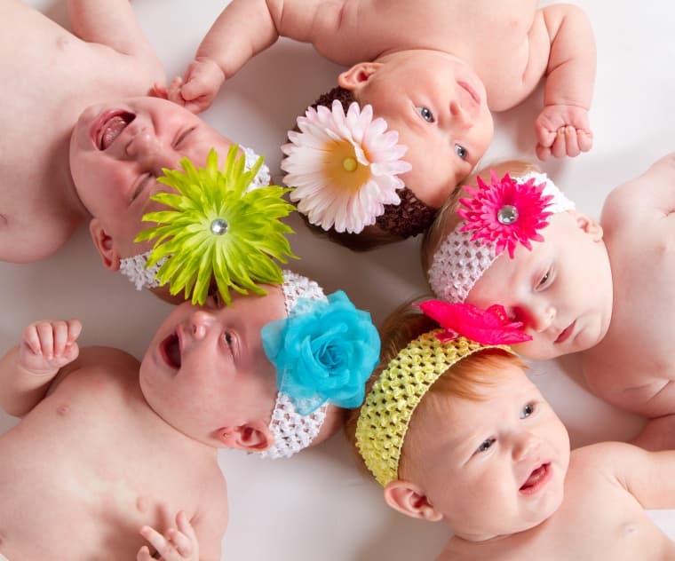 Five Letter Girl Names