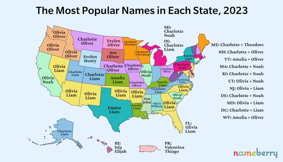pop names state 2023