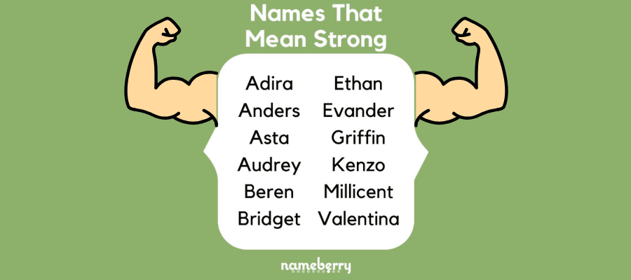 Names That Mean Brave, Strong, or Powerful