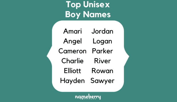 Unisex Names for Boys