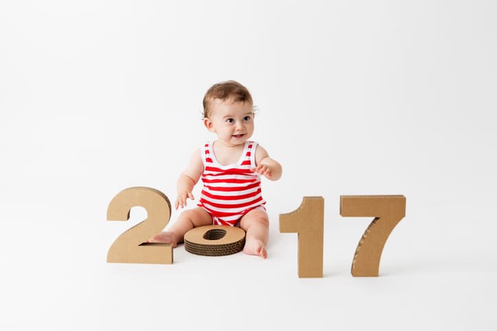 Most Popular Baby Names of 2017