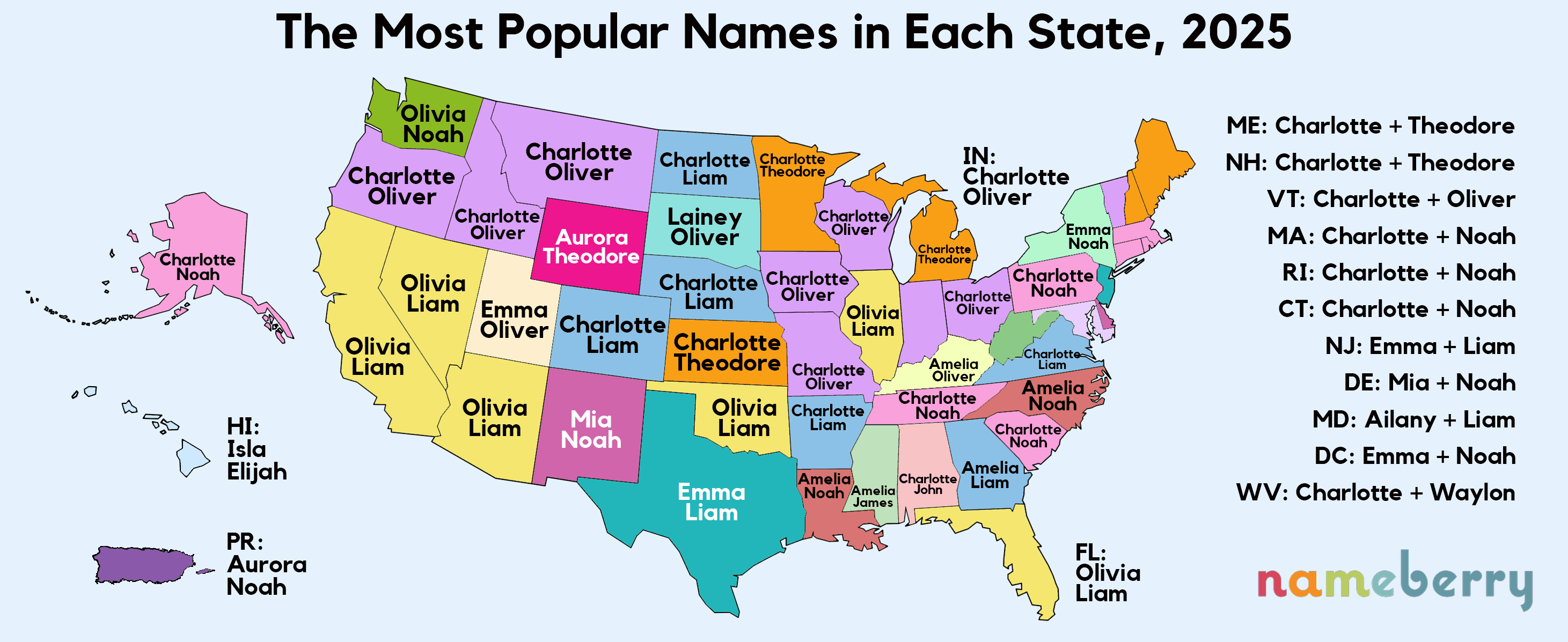 Popular Names by State